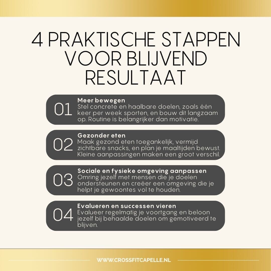Goede voornemens: hoe maak je ze waar?