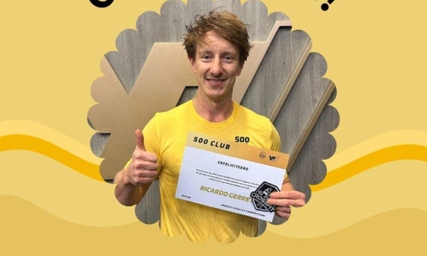 Resultaten van Ricardo